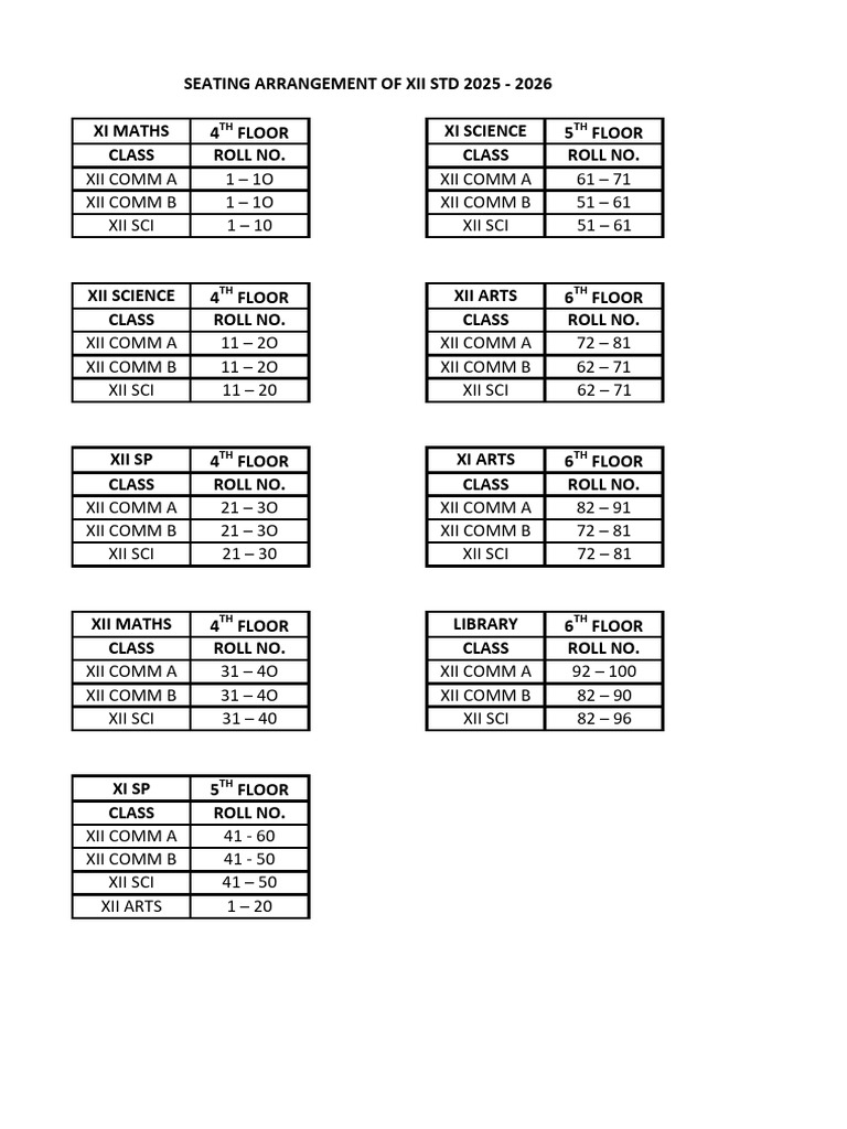 12th Seating Arrangement | PDF