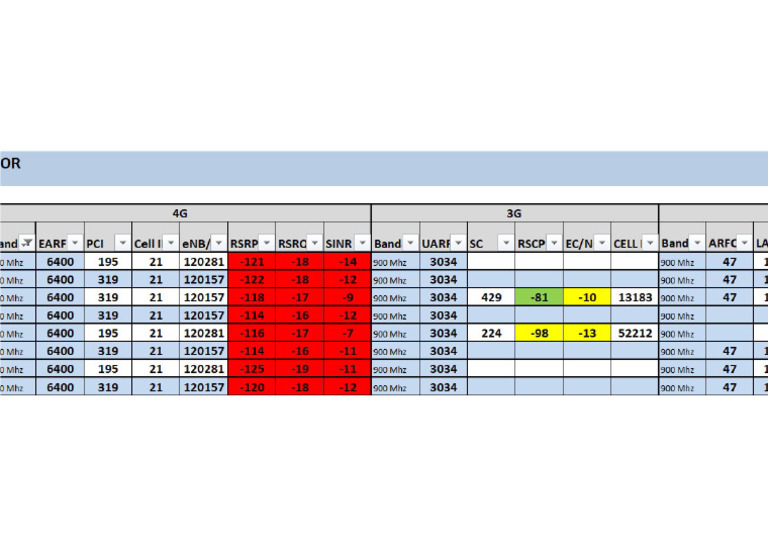 Table Doc 04 | PDF