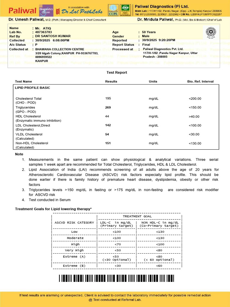 Lipid Profile Test Report for Mr. Atiq | PDF | Low Density Lipoprotein ...