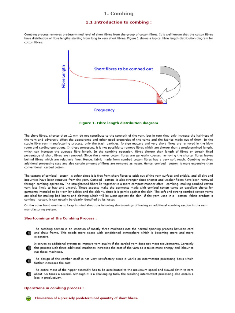 Combing Process in Cotton Yarn Production | PDF | Yarn | Spinning ...