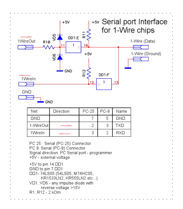 Serial Port Interface for 1-Wire Chips | PDF | Computers