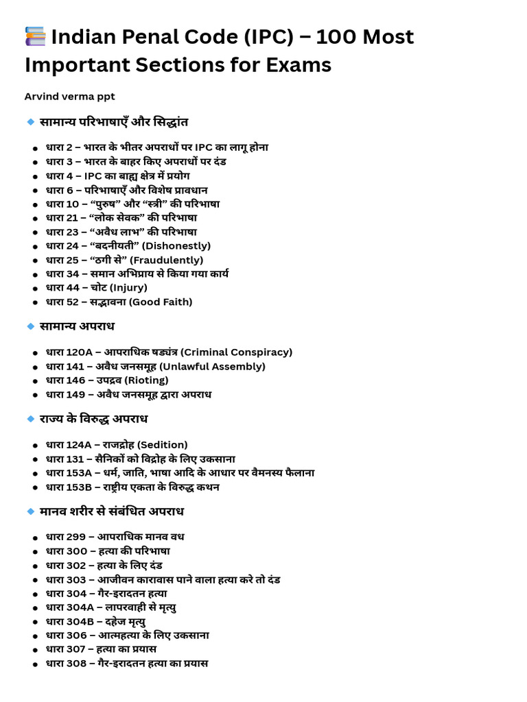 ? Indian Penal Code IPC - 100 Most Important Sections For Exams | PDF