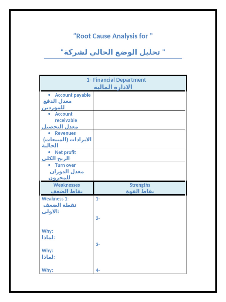 Root Cause Analysis | PDF