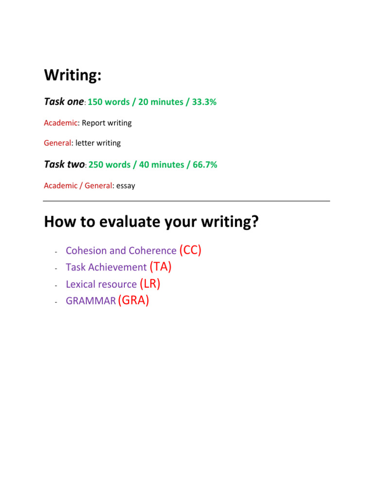 Writing Evaluation Guide: Tasks & Criteria | PDF