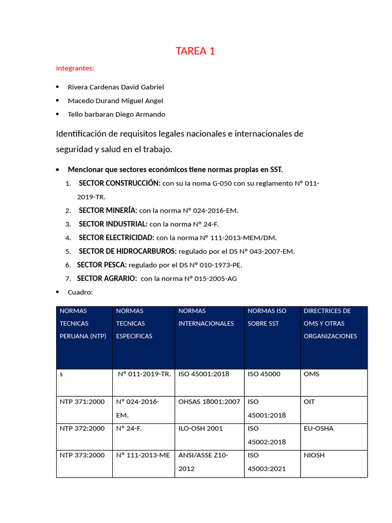 Tarea 1 | PDF