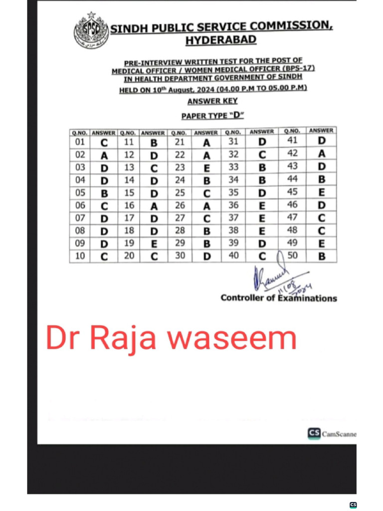 DR Raja Waseem SPSC Mo Wmo 2024 | PDF