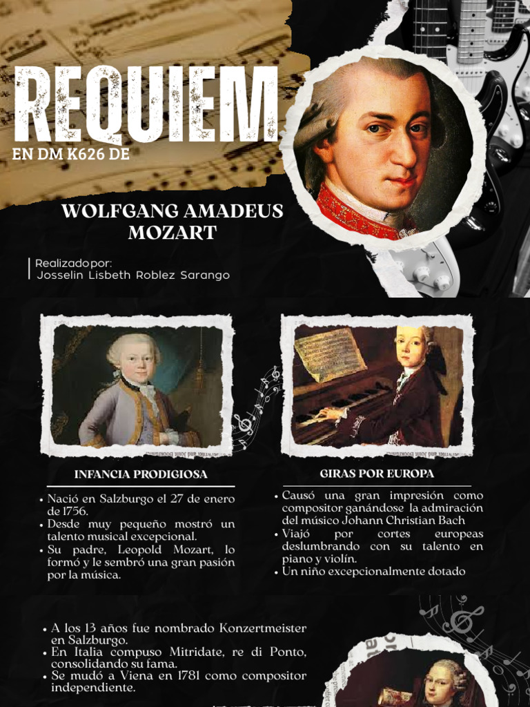Requiem en DM k626 de W.A. Mozart. | PDF | Wolfgang Amadeus Mozart ...