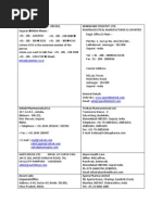 Pharma Directory