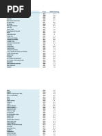 Download Movies Series and Documentaries by Sudeep Basnet SN92670717 doc pdf