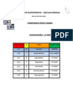 Classificação Do Campeonato Inter-Turmas SuperTMatik 2012