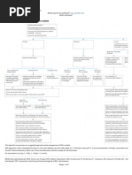 DKA Treatment Guidelines 2025 | PDF
