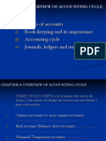 Chapter 3 Accounting