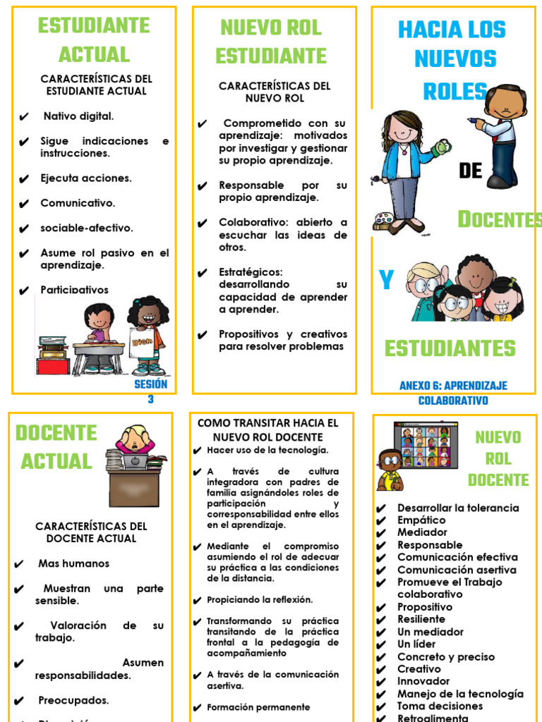 Nuevos Roles en Educación: Docentes y Estudiantes | PDF | Maestros ...