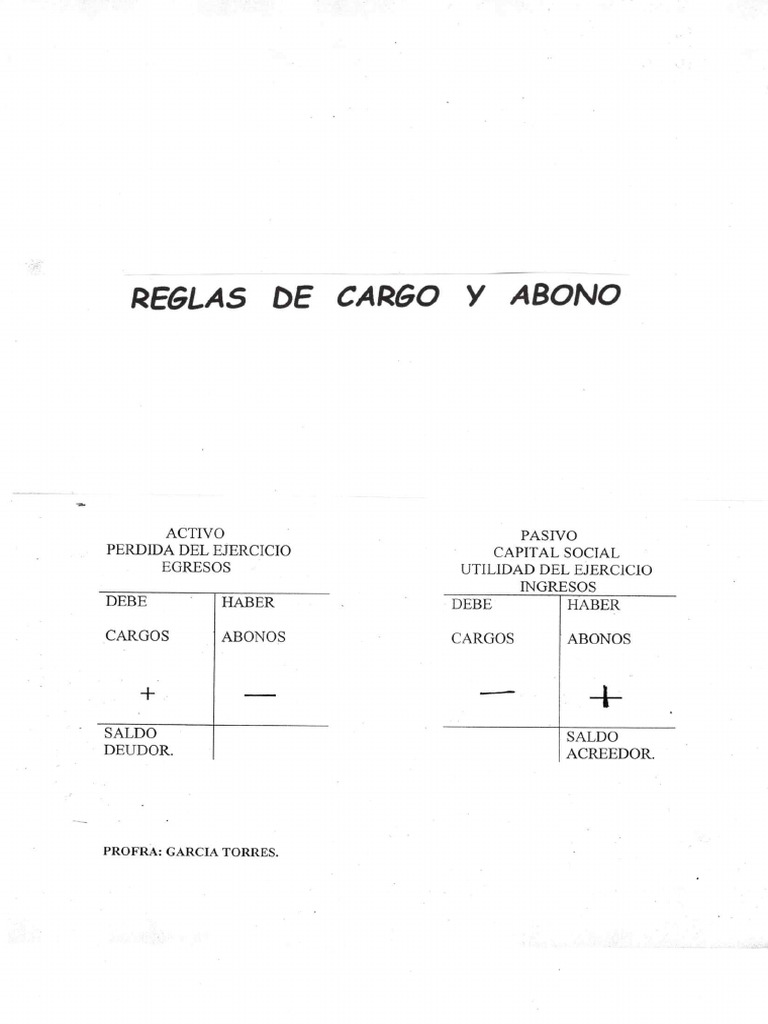 Reglas de Cargo y Abono | PDF
