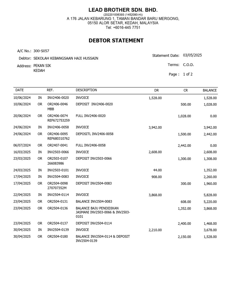 Debtor Statement for Lead Brother Sdn Bhd | PDF | Dollar