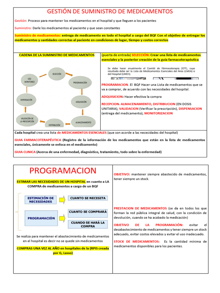Estimación de Medicamentos en Hospitales | PDF | Medicamentos con ...