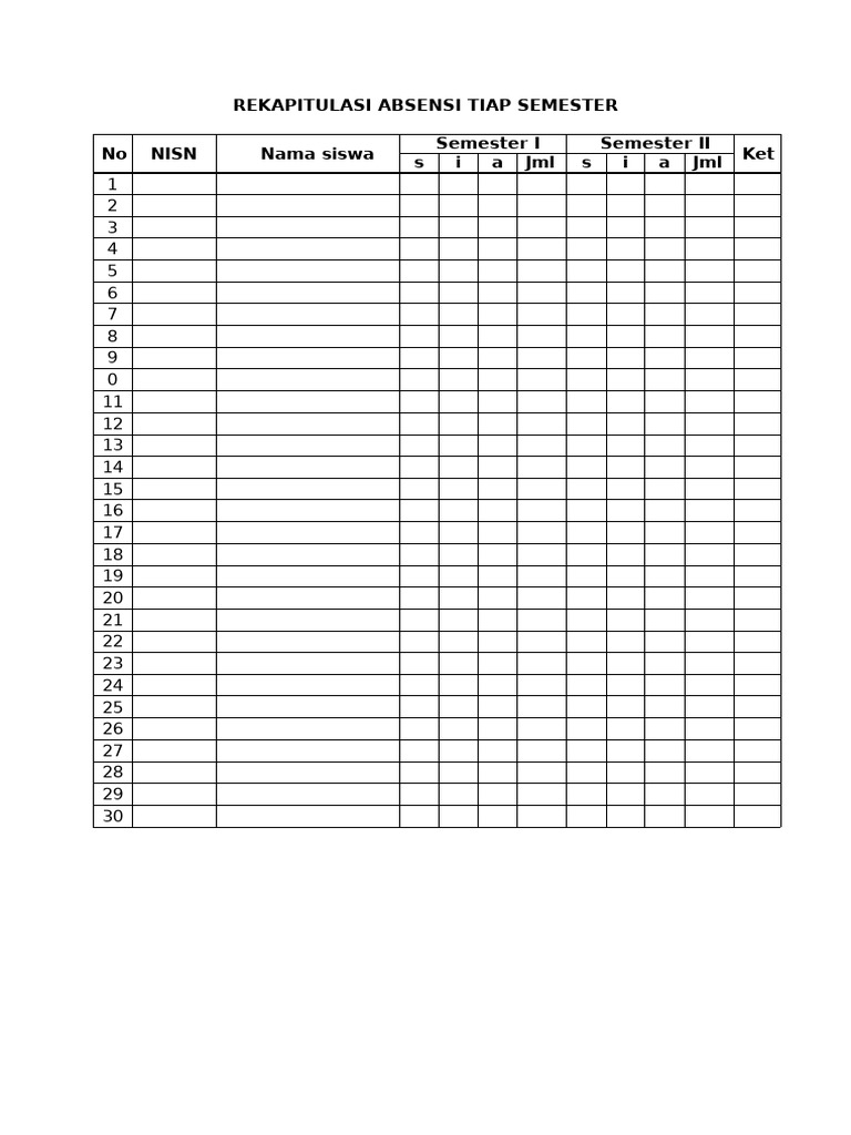 Rekap Absensi Siswa Semester 2025 | PDF