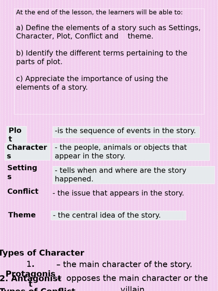 Elements of Short Story | PDF