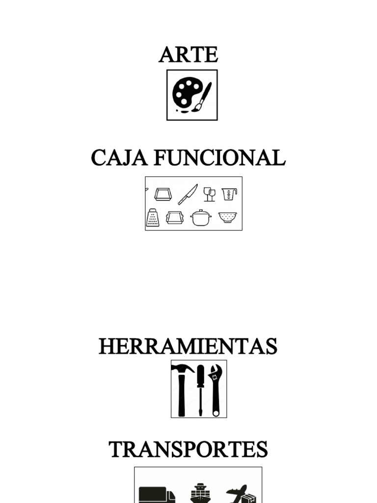 Letreros Del Material | PDF