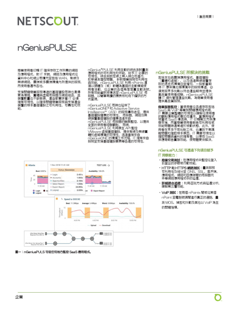 N Genius Pulse | PDF