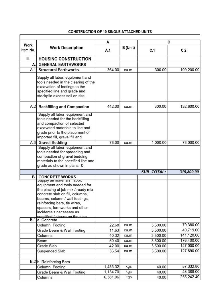 Housing Construction Cost Breakdown | PDF | Concrete | Door