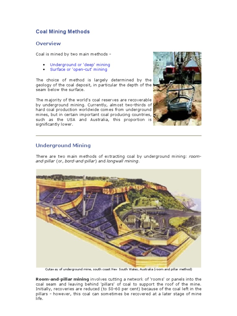 Coal Mining Overview Methods