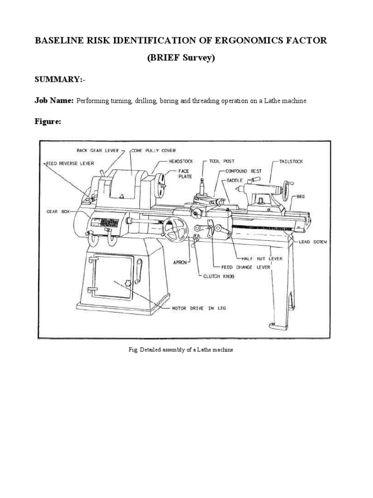 Ergonomic Risk Assessment of Operations Performed on a Lathe Machine