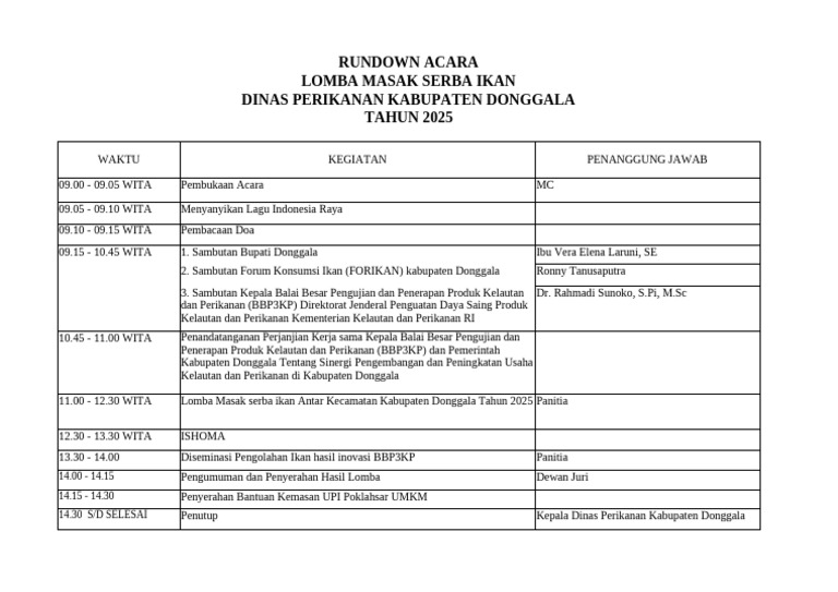 Roundown Acara | PDF