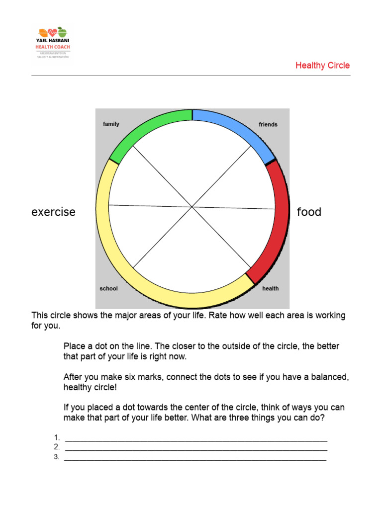 The Healthy Circle | PDF
