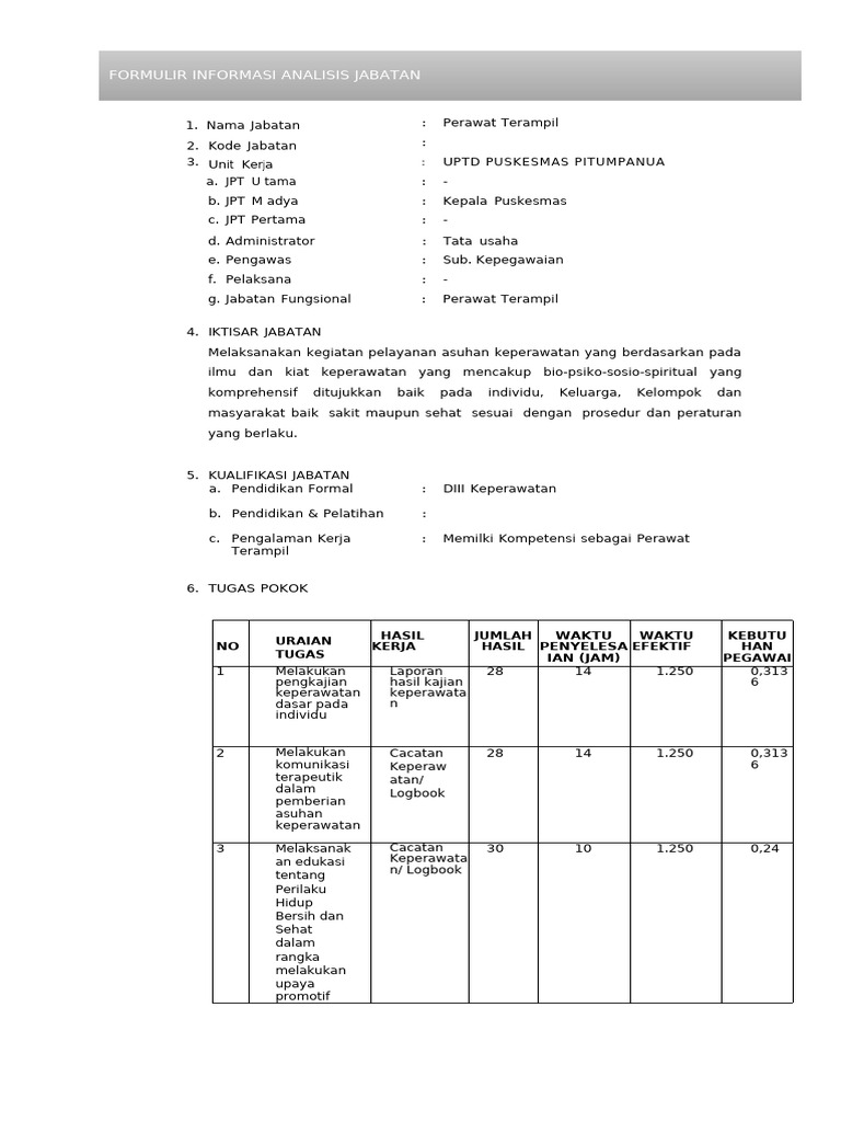 Jabatan Perawat Terampil di Puskesmas | PDF