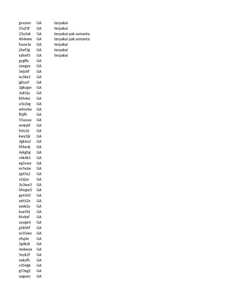 List of GA Codes and Identifiers | PDF
