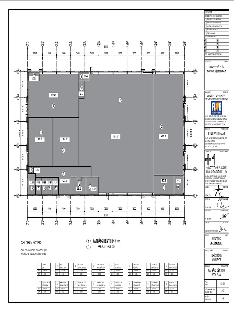FINE Area Plan | PDF