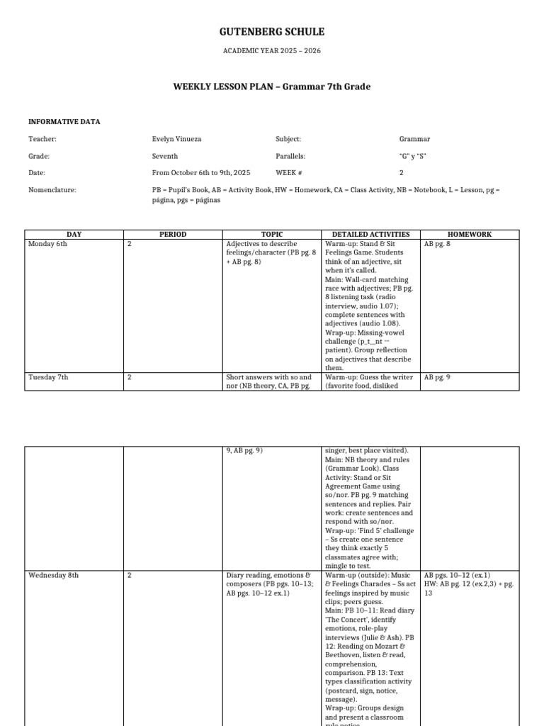 Weekly Lesson Plan Grammar 7th Oct6-9 2025 | PDF | Human Communication ...