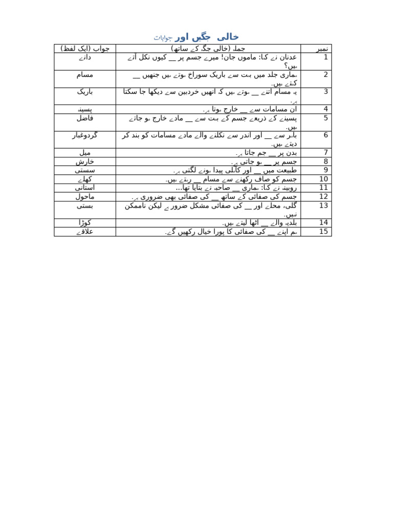 صحت و صفائی خالی جگہ | PDF