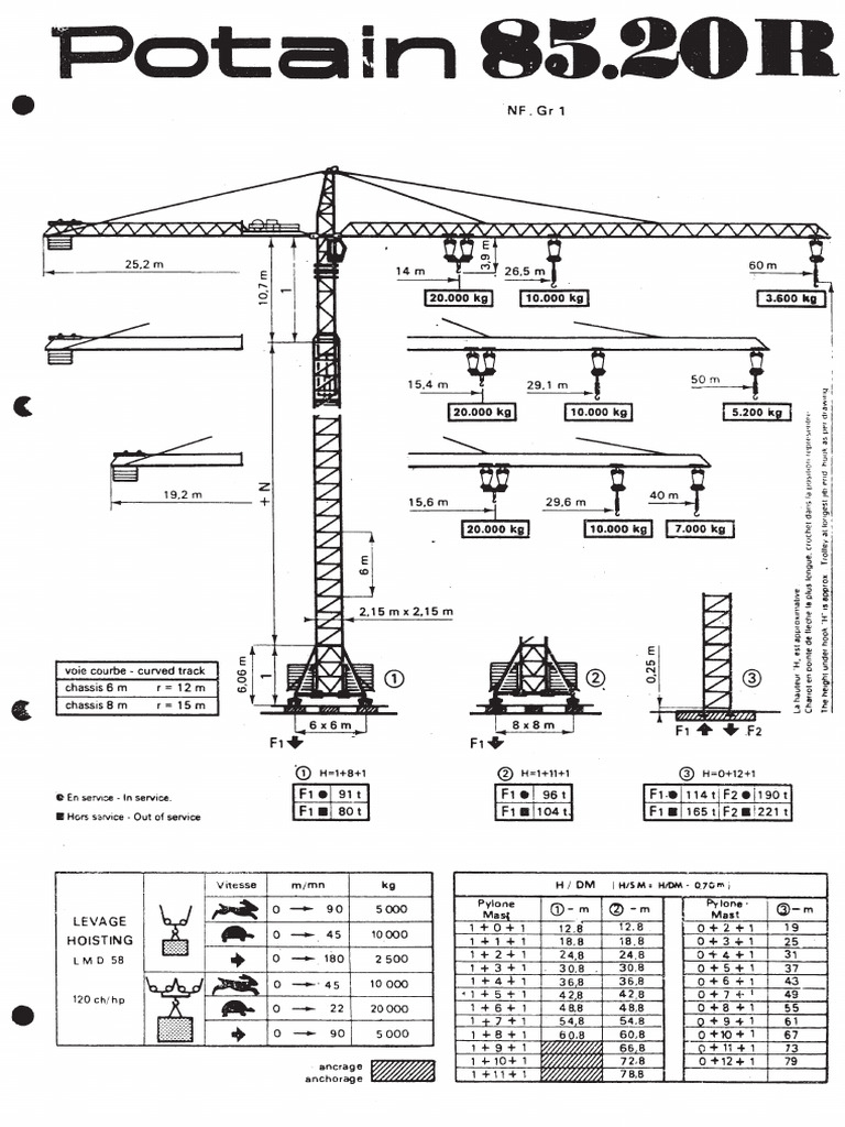 85 20-R | PDF