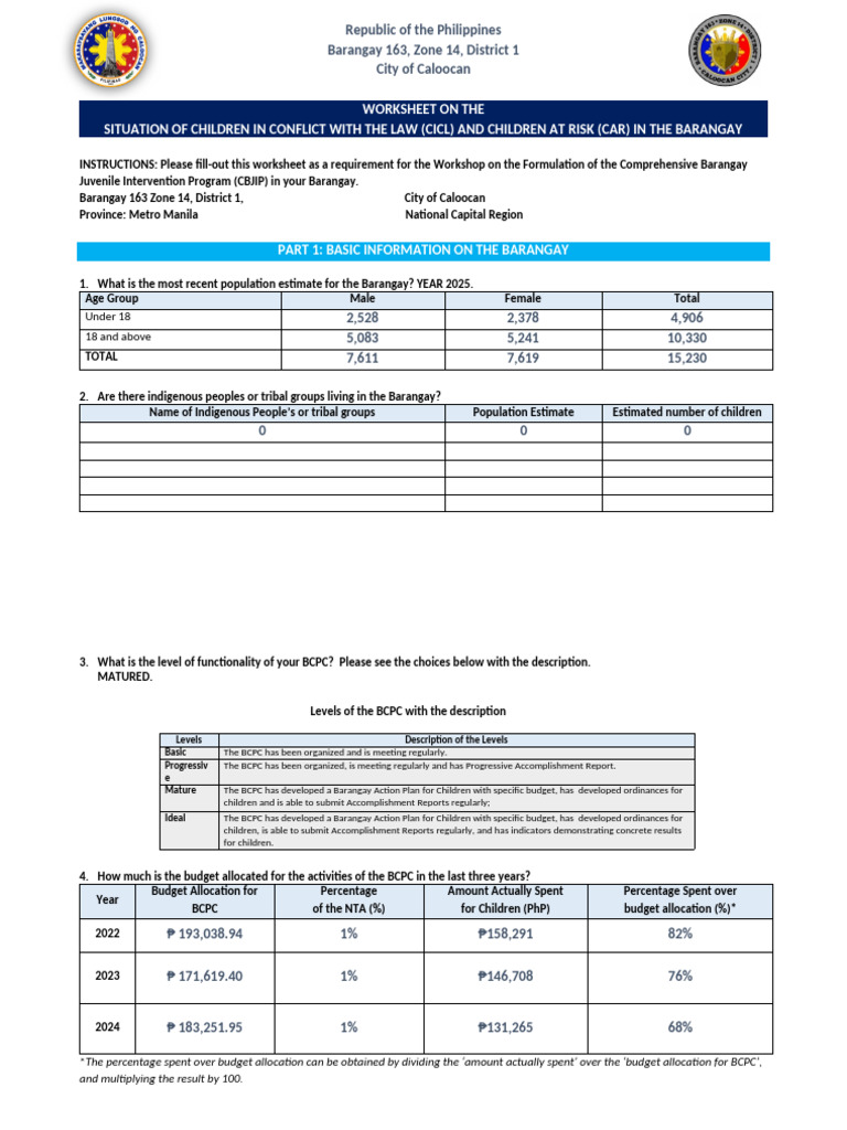 5.1.1 Revised Barangay Worksheet On The Sitan of Cicl | PDF | Rape ...