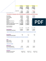 POS Malaysia Bhd revenue, costs, profits 2010-2009