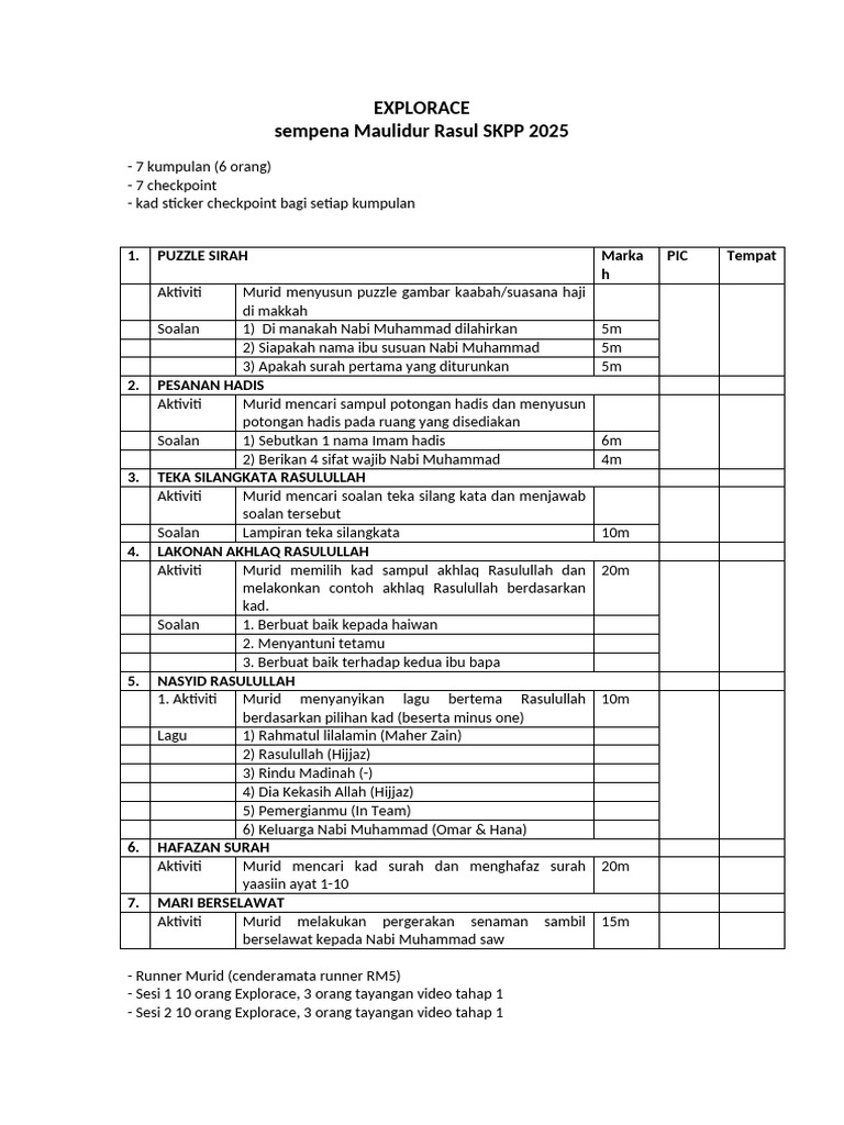 Explorace Maulidur Rasul SKPP 2025 | PDF