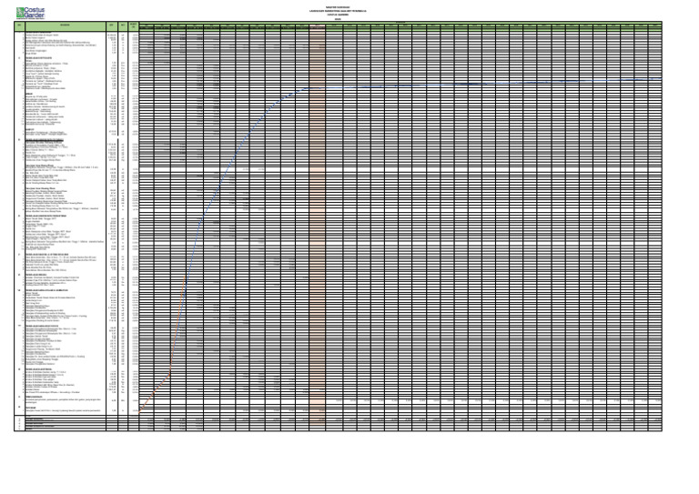 Time Schedule MG Peninsula CGI R BESAR | PDF