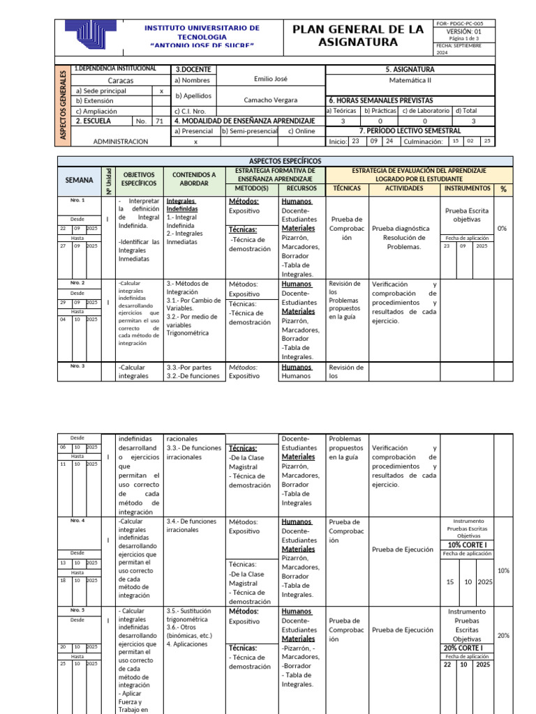 Plan de Estudios Matemática II 2024 | PDF | Integral | Análisis matemático