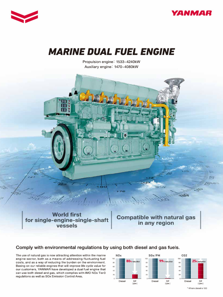 Dual Fuel Engine | PDF