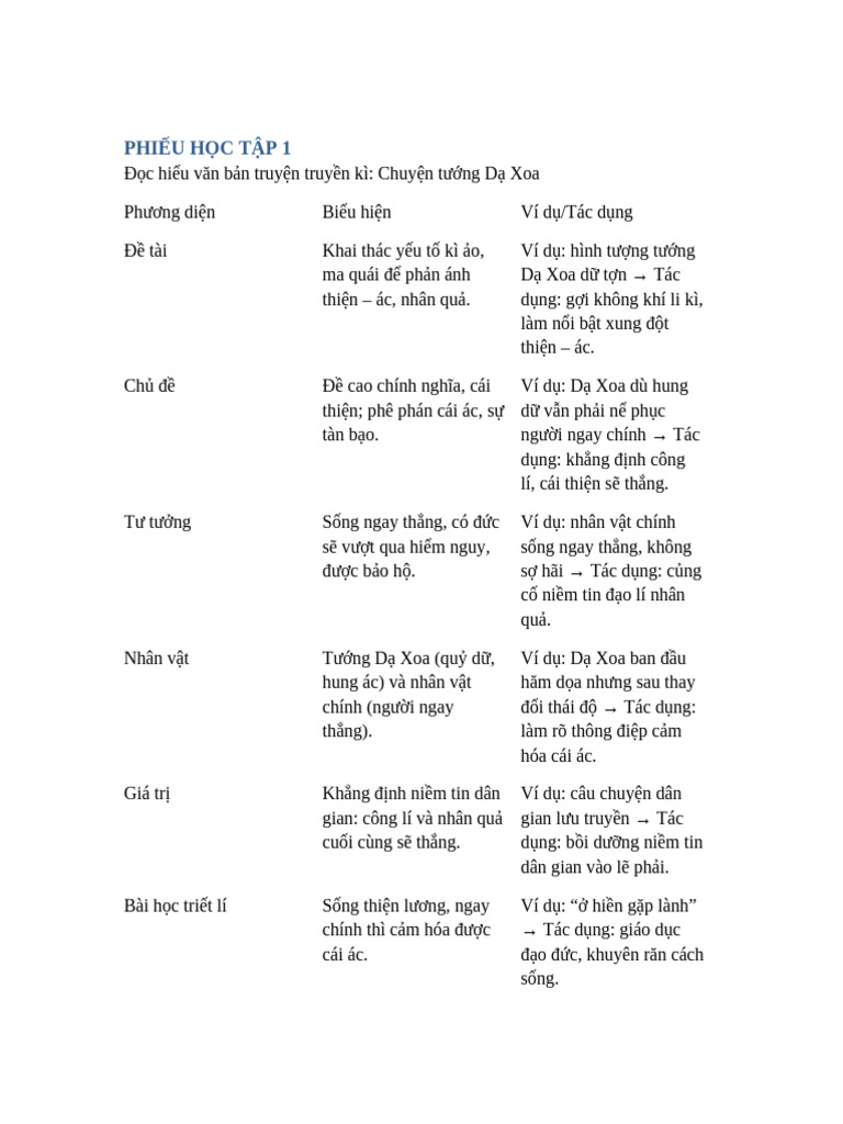 Van 1 | PDF