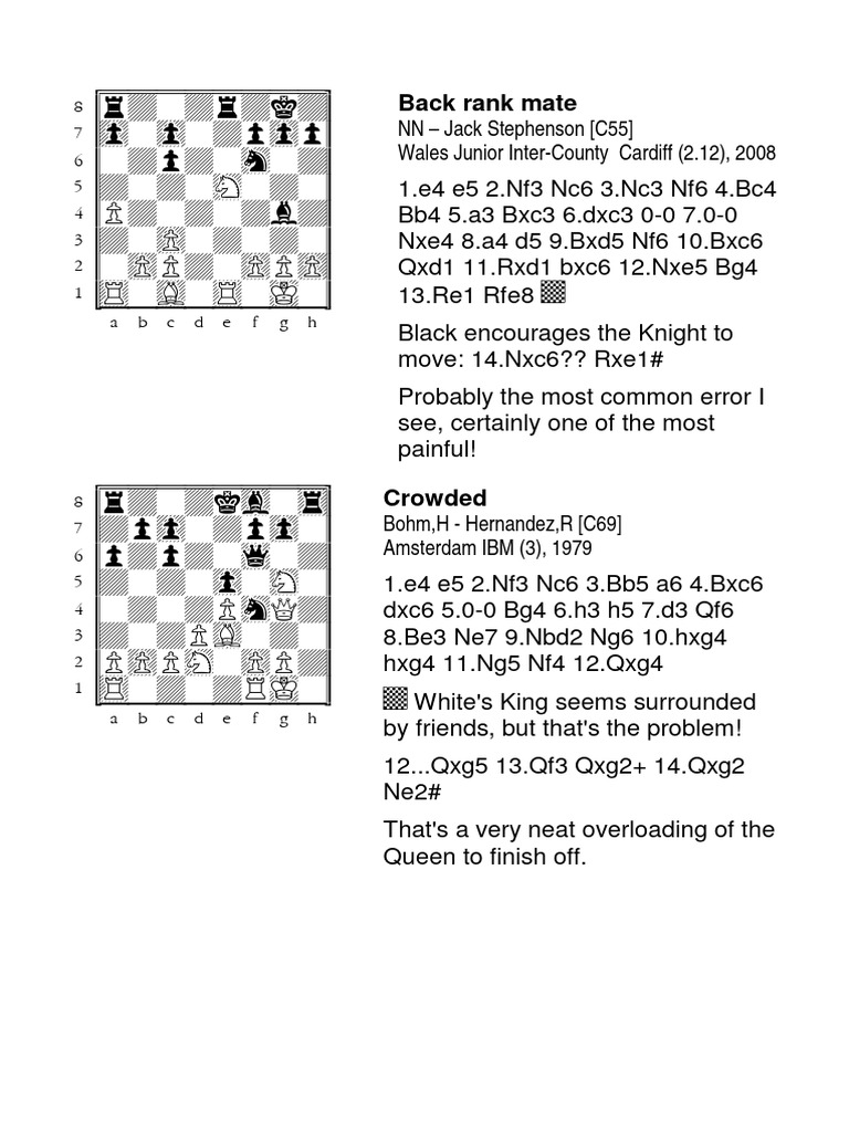 Chess Tactics and Combinations Part 5 | PDF | Chess Theory | Chess