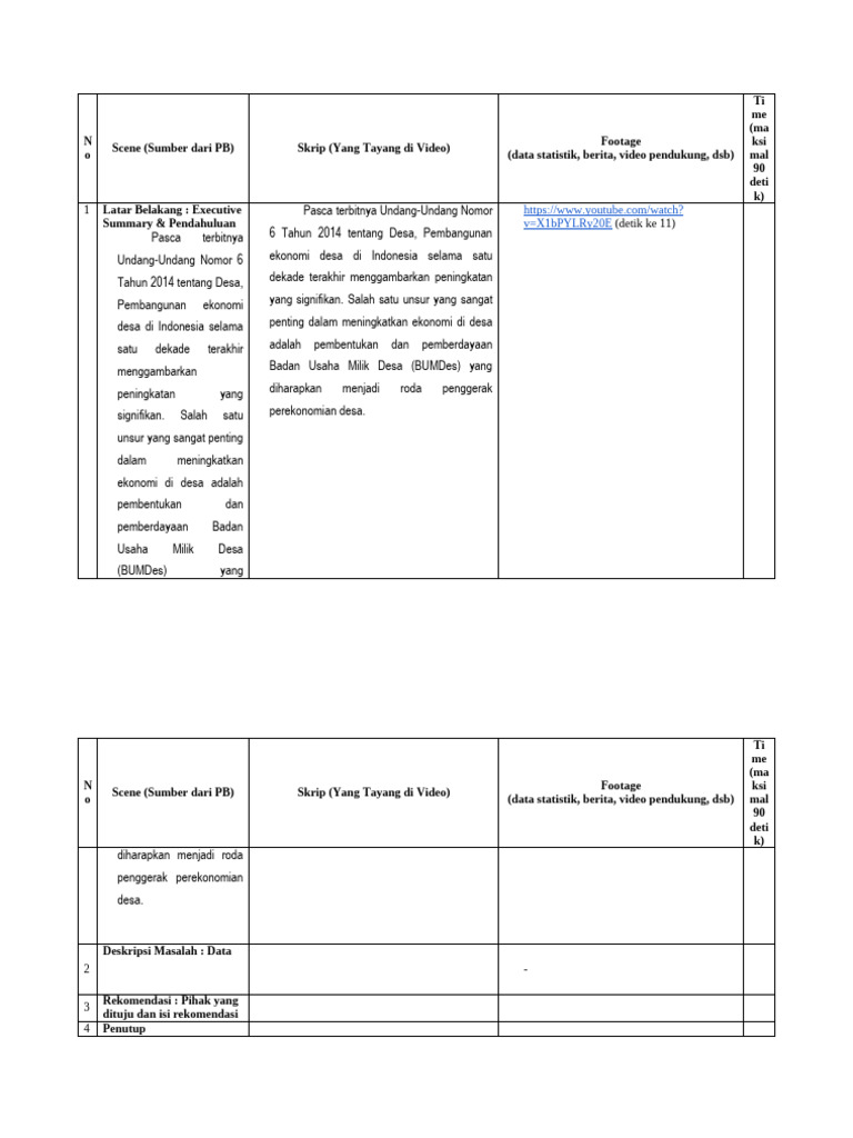 Format Story Board | PDF