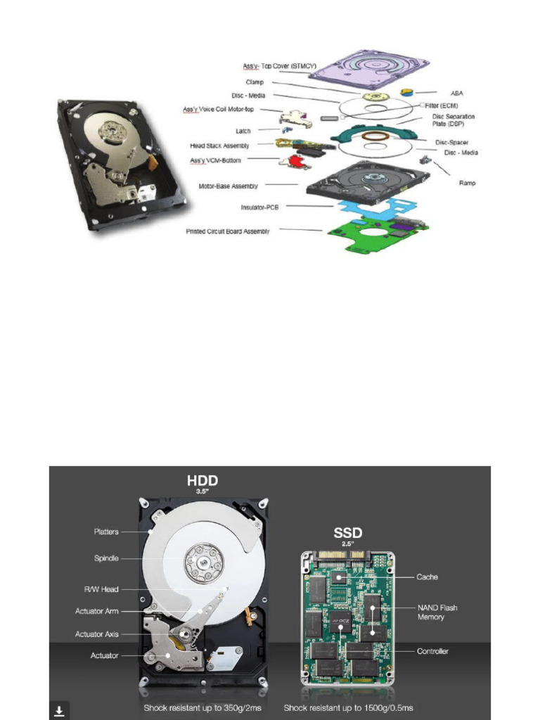 HDD vs SSD: Key Differences Explained | PDF | Solid State Drive