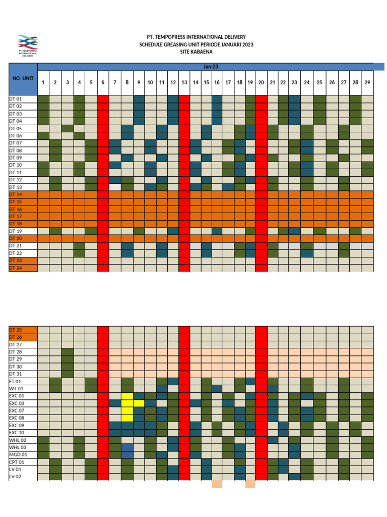 Scedjule Grease Unit | PDF