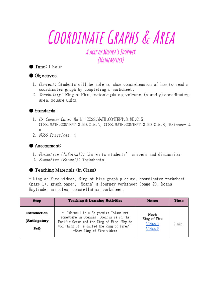 Moana Themed Graphs Lesson Plan | PDF | Learning