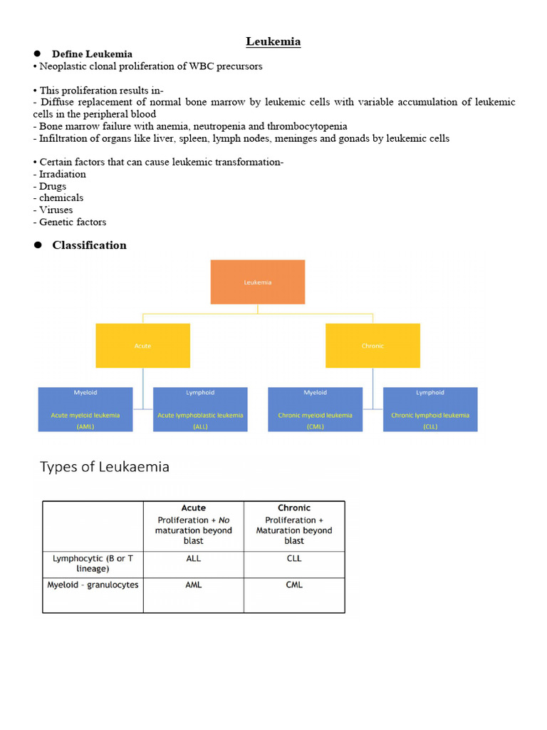 Understanding Leukemia: Types and Features | PDF | Coagulation | Diabetes