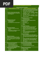 Download peraturan pertambangan by Dwi Damayanti SN92683797 doc pdf