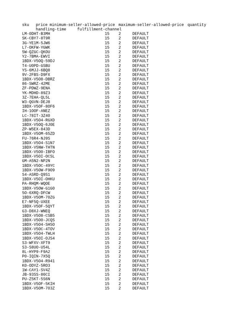 SKU Pricing and Inventory Details | PDF